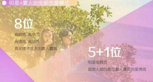 心动蜜语 在线观看,浪漫邂逅，在线见证甜蜜瞬间  第2张